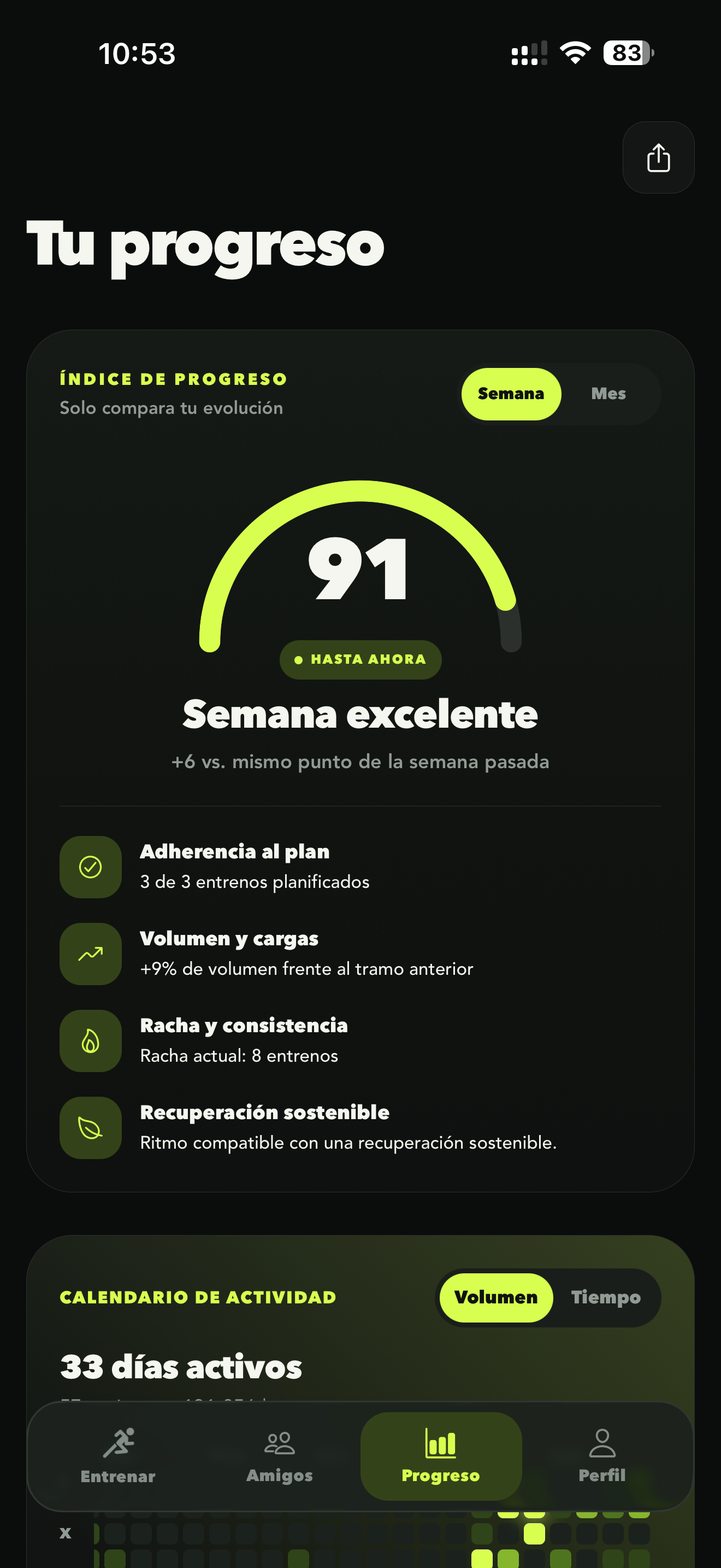 Captura real del índice de progreso de Ciclo Fitness